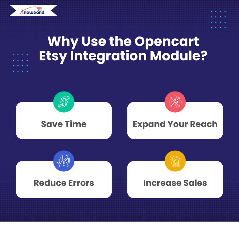 Why Use the Opencart Etsy Integration Module